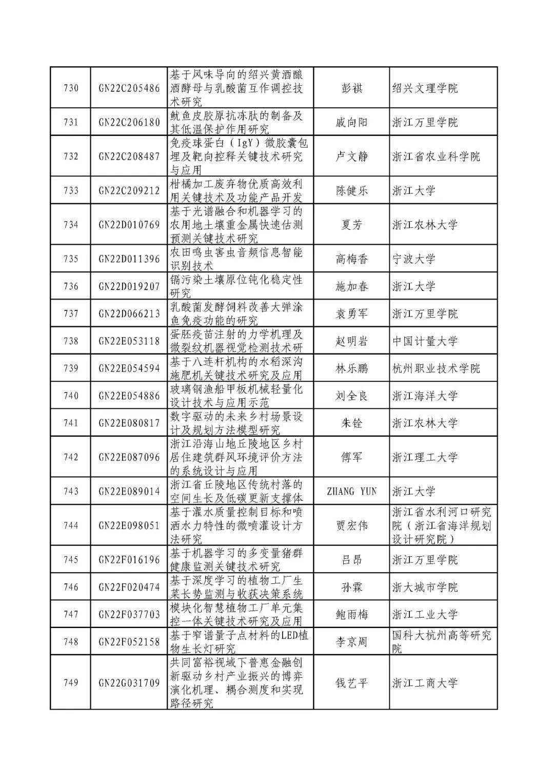 新奥门特免费资料大全凯旋门,合理决策评审_AR版36.642