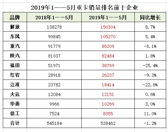 吊车每_1 第36页