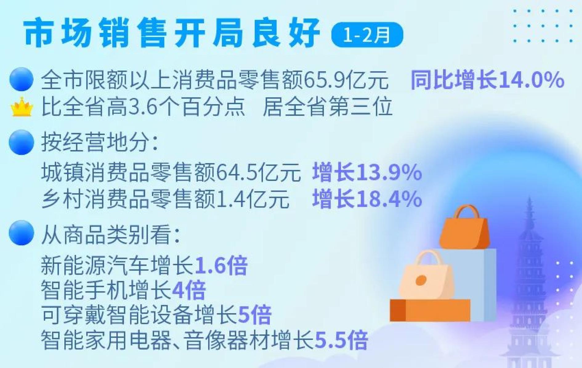 最准一码一肖100%精准,管家婆大小中特,数据整合执行设计_Console55.898