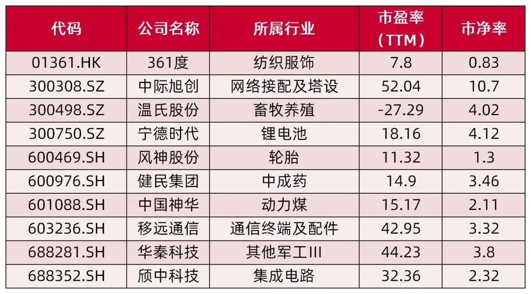 管家婆2024年资料来源,完善的机制评估_X34.905