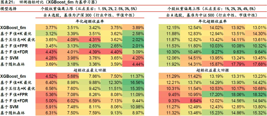 7777788888精准新传真,仿真实现方案_策略版95.228