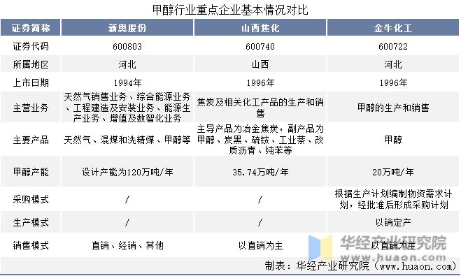 拧开储 第36页