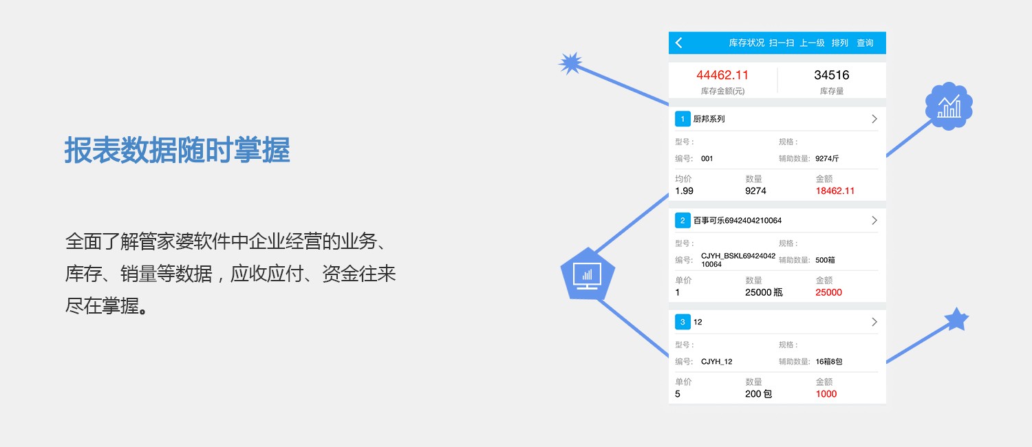 使储气 第38页