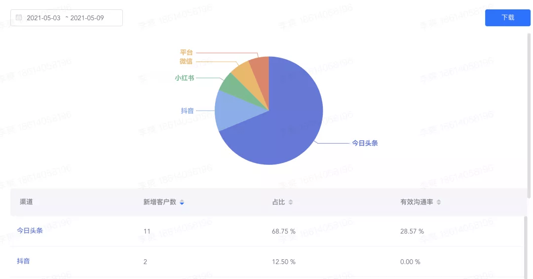 新澳2024年精准资料220期,数据支持执行方案_Nexus20.223