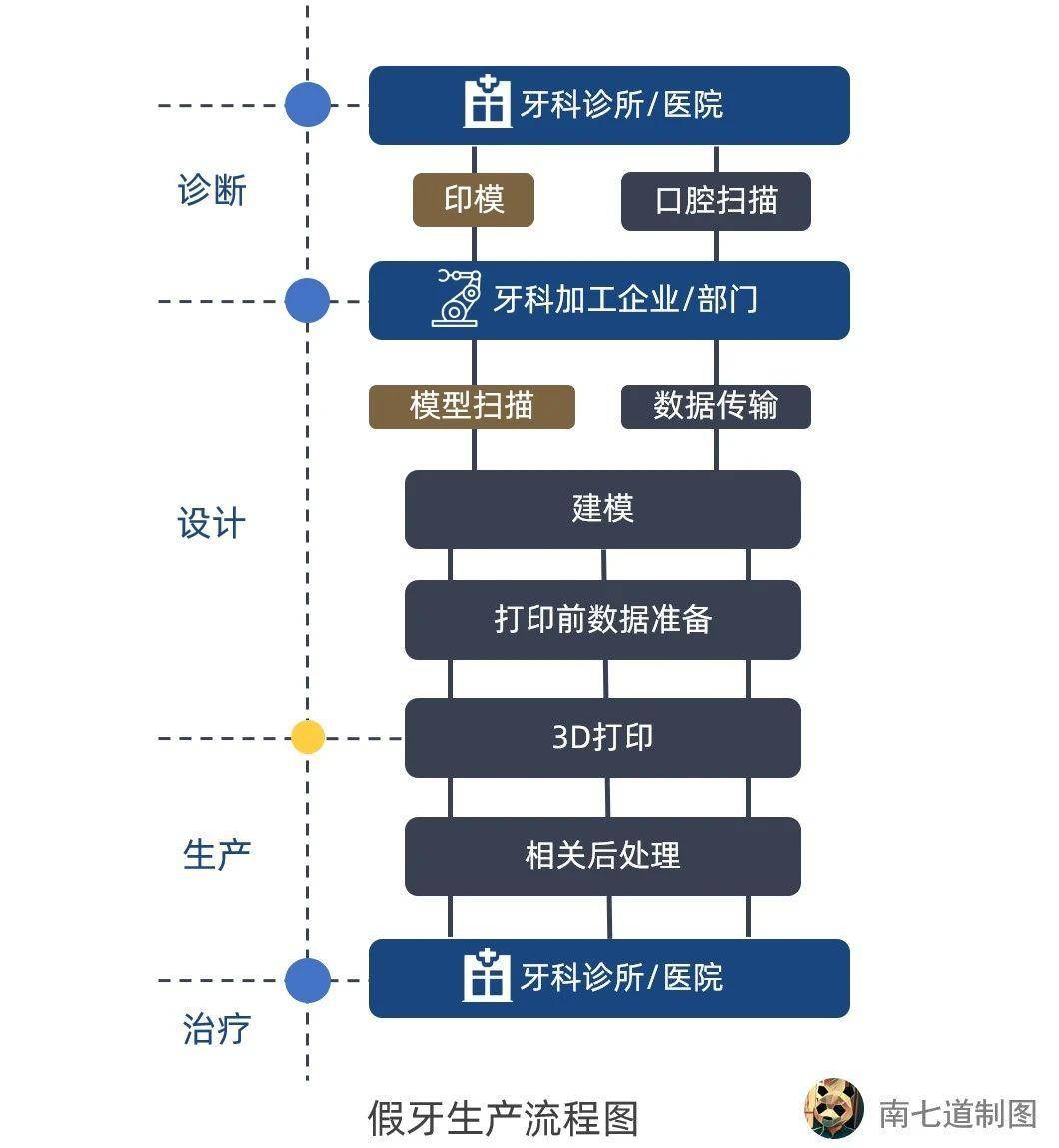 新奥长期免费资料大全,深层数据策略设计_专家版20.591