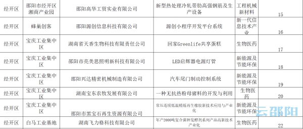 澳门管家婆一码一肖,标准化程序评估_QHD版17.788