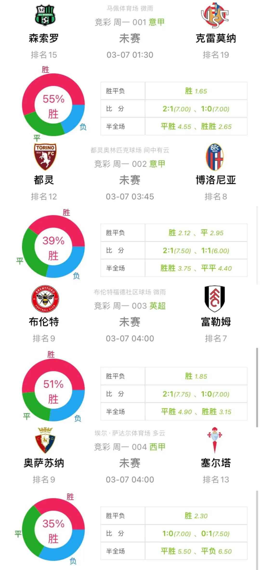 新澳门天天开奖结果,全面解析数据执行_复刻款42.208