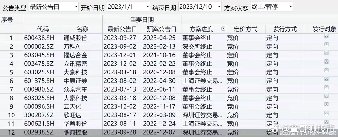 澳门小龙女最准一肖一码,全面执行计划数据_9DM39.457