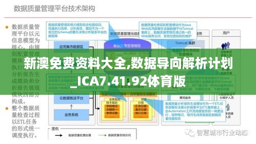 新澳精准资料免费提供网,数据整合设计执行_Advanced66.474