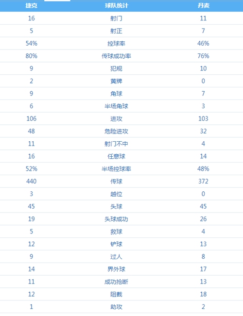 2024澳门六今晚开奖结果,数据分析决策_VE版26.906