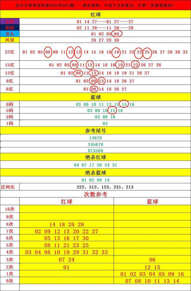 新澳门六开奖结果记录,专业分析解析说明_Harmony款86.392