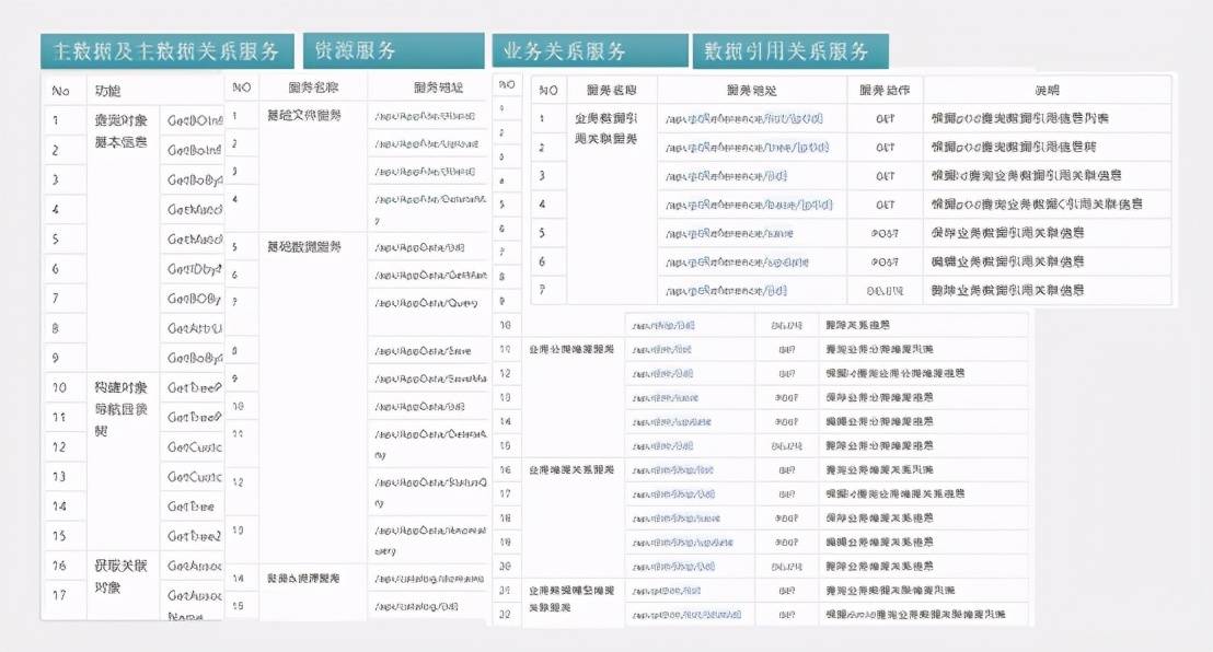 新奥天天免费资料大全正版优势,未来解答解析说明_ChromeOS28.53