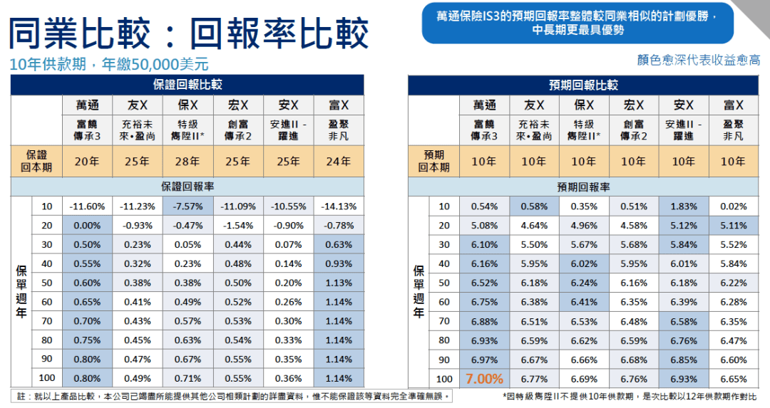 新澳精准资料免费提供265期,收益分析说明_至尊版52.930