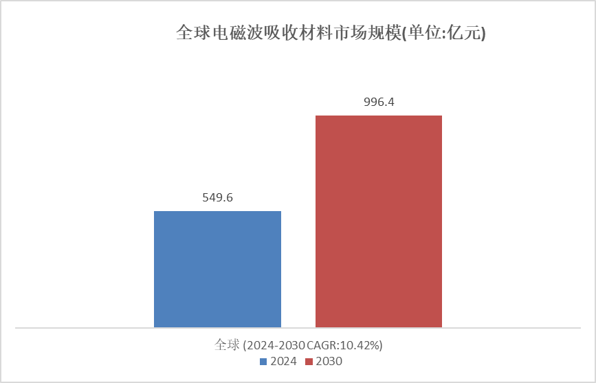 2024澳门天天彩资料大全,动态词语解释落实_6DM36.549