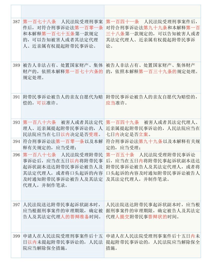 黄大仙最准六肖免费公开,决策资料解释落实_专属款41.224