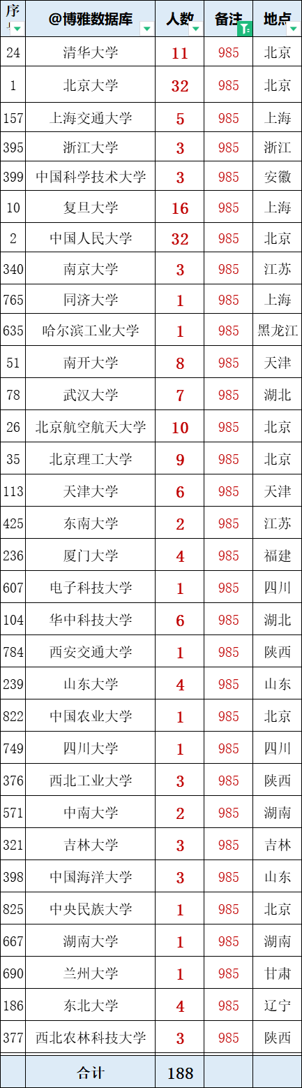 2024澳门六开彩开奖结果,实地评估策略数据_MR53.832