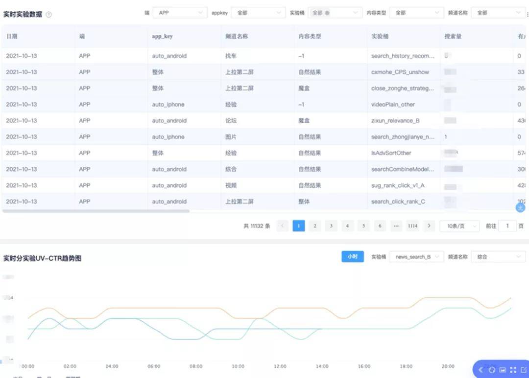 2024澳彩免费公开资料查询,全面实施数据分析_Lite59.275