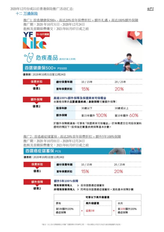 香港最准100‰免费,连贯方法评估_pack129.278