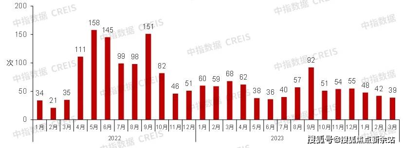 干净否 第35页