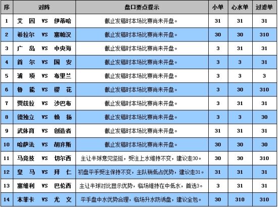 作业三 第35页