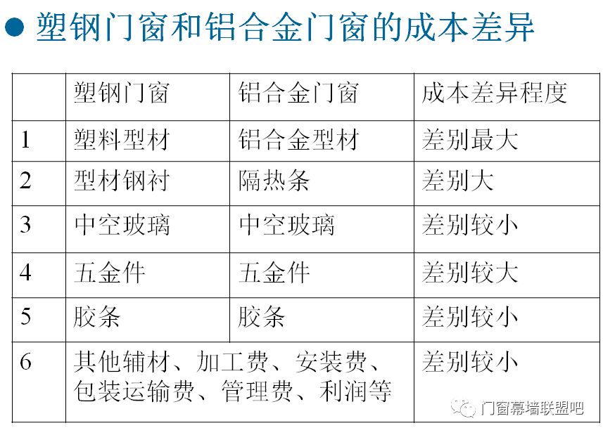 新奥门免费资料大全最新版本介绍,深入分析解释定义_set27.547