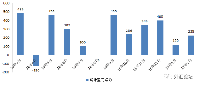 2024年澳门天天开奖结果,多元化方案执行策略_尊享款87.30