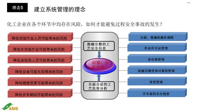 澳门今晚必开一肖一特,标准化实施程序解析_HDR版18.307