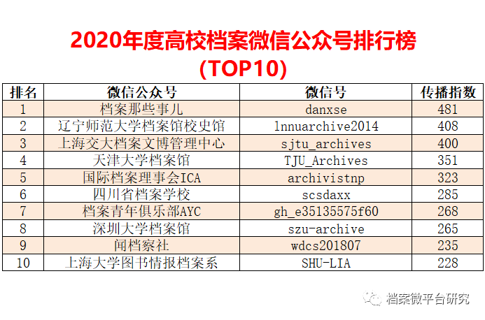 积水会 第37页