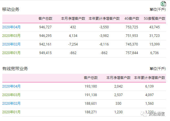 澳门6合开奖结果+开奖记录,全面执行数据计划_精装款60.999