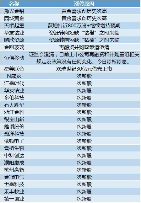 494949最快开奖结果+香港,准确资料解释定义_界面版83.582