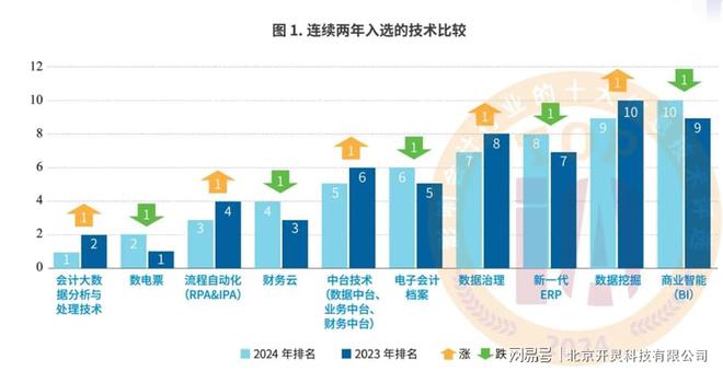 新2024年精准正版资料,新兴技术推进策略_完整版26.121