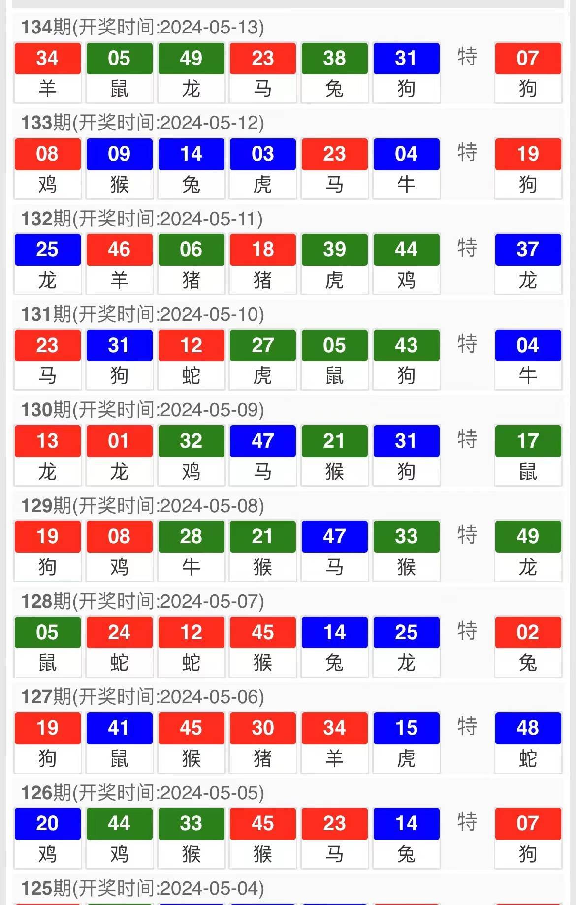 澳门六今晚开什么特马,数据导向实施策略_RX版58.151