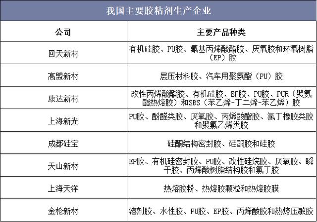 新澳正版资料免费大全,新兴技术推进策略_尊贵版73.842