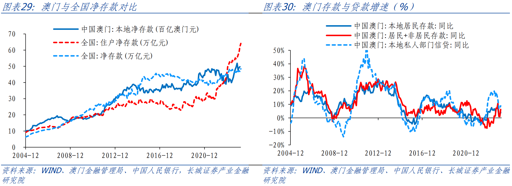 新澳门内部免费资料精准大全,现状评估解析说明_Kindle13.762