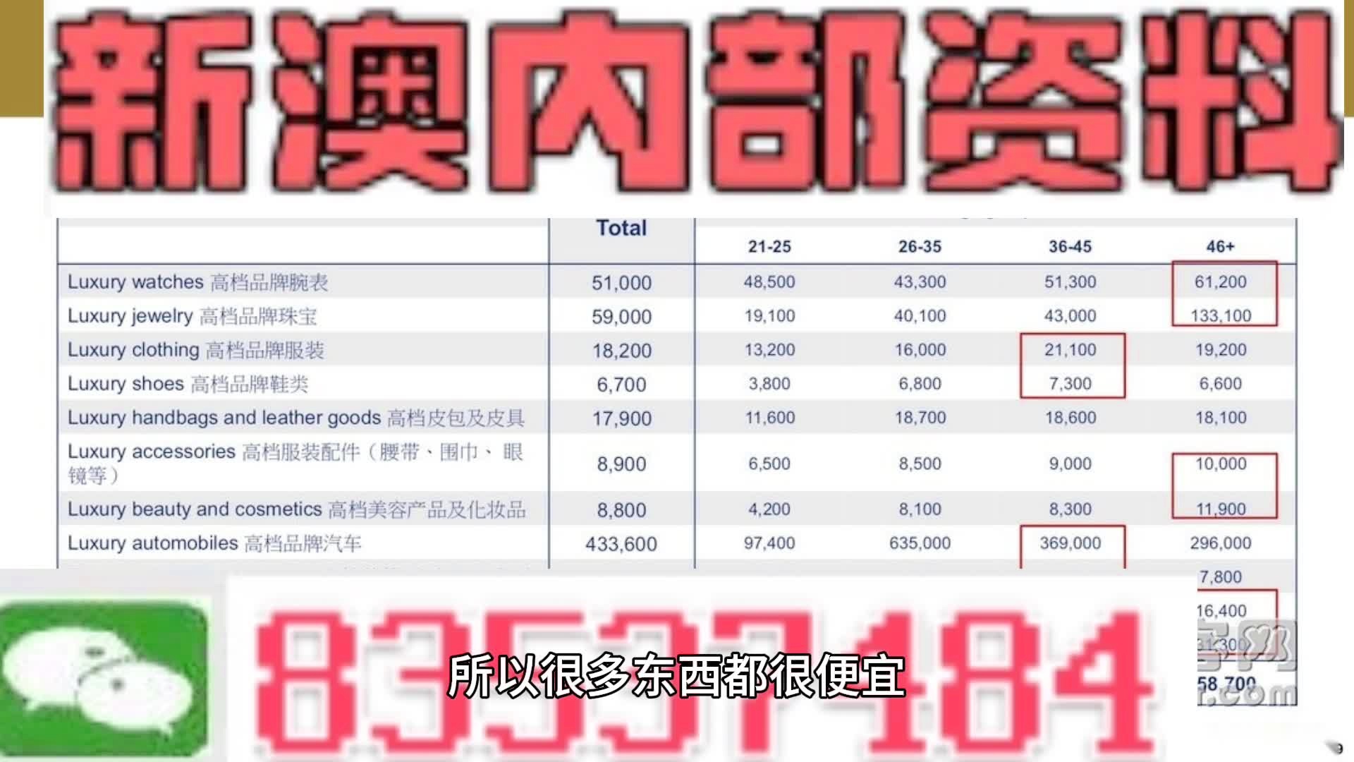 新澳内部一码精准公开,全面设计执行策略_精英版59.606