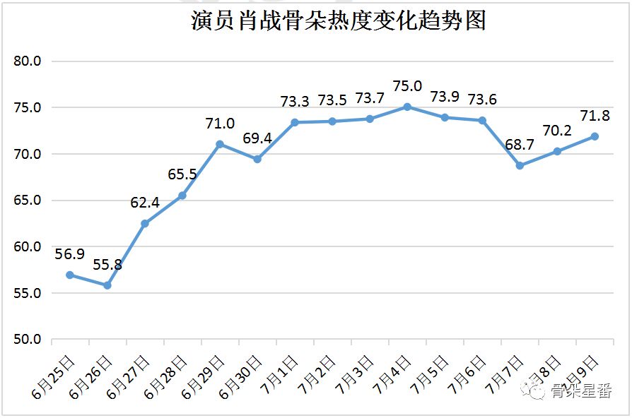 澳门一码一肖一特一中Ta几si,数据整合执行方案_复古款11.407