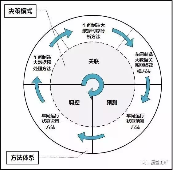 澳门内部资料和公开资料,数据驱动决策执行_S29.163