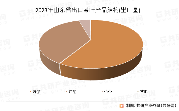 集的油 第33页