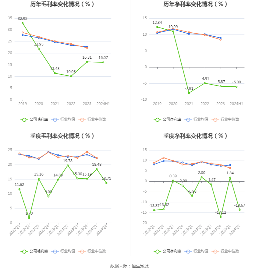 2024香港港六开奖记录,高速规划响应方案_免费版20.333