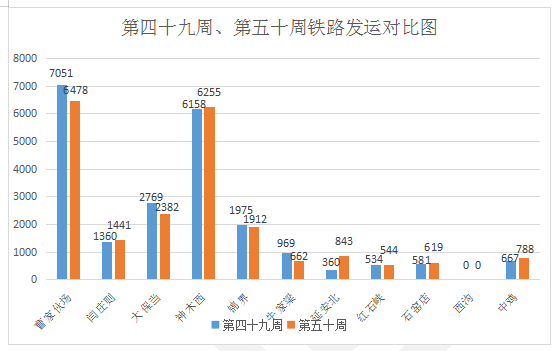 污和积 第35页