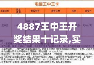 7777788888王中王开奖最新玄机,全面解析说明_旗舰款35.591