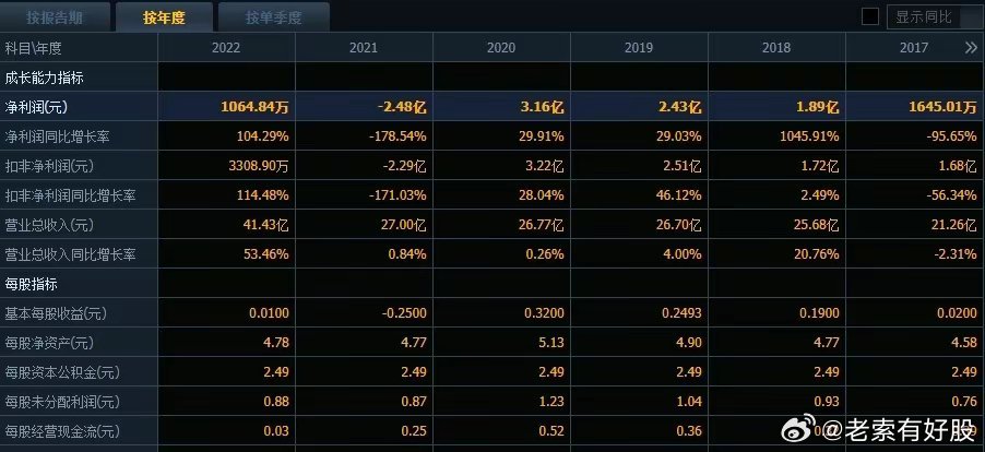 2024新奥历史开奖记录78期,数据引导策略解析_VE版82.989