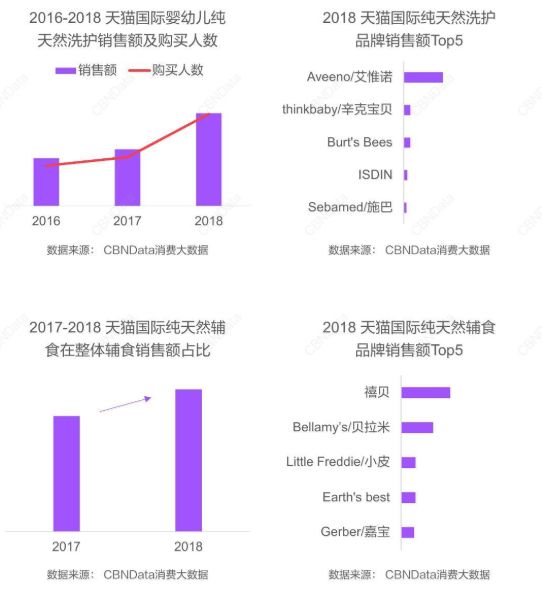 2024年新奥正版资料免费大全,高效解读说明_网页版58.736