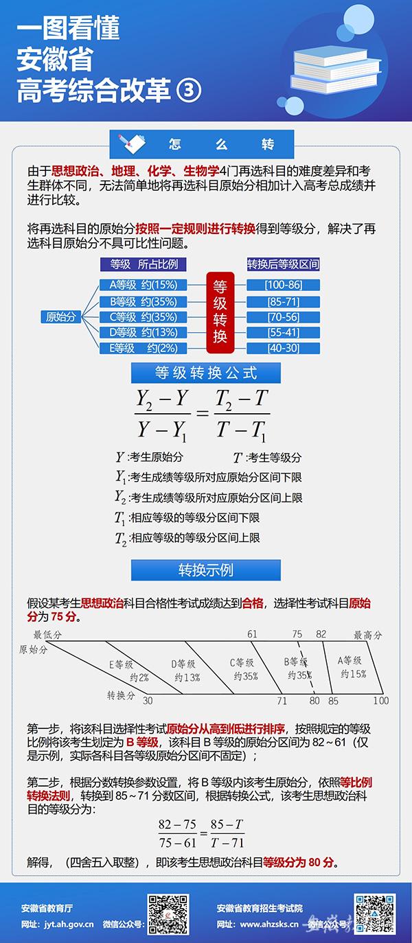 澳门2024正版资料免费公开,最佳实践策略实施_特别款91.158