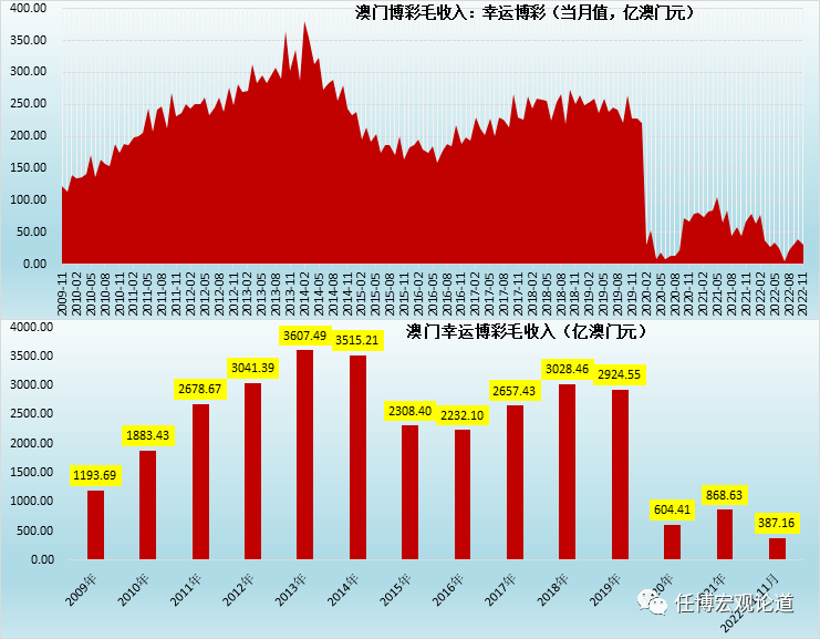 2O24年澳门今晚开码料,结构化推进计划评估_游戏版33.100