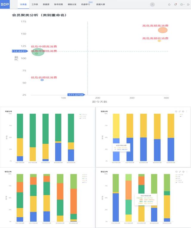 626969澳彩资料2024年,数据驱动决策执行_精装版89.767