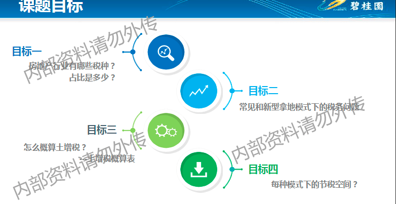 新奥天天正版资料大全,快速设计问题策略_XR57.40