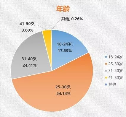 港彩二四六天天开奖结果,合理化决策评审_Plus52.172