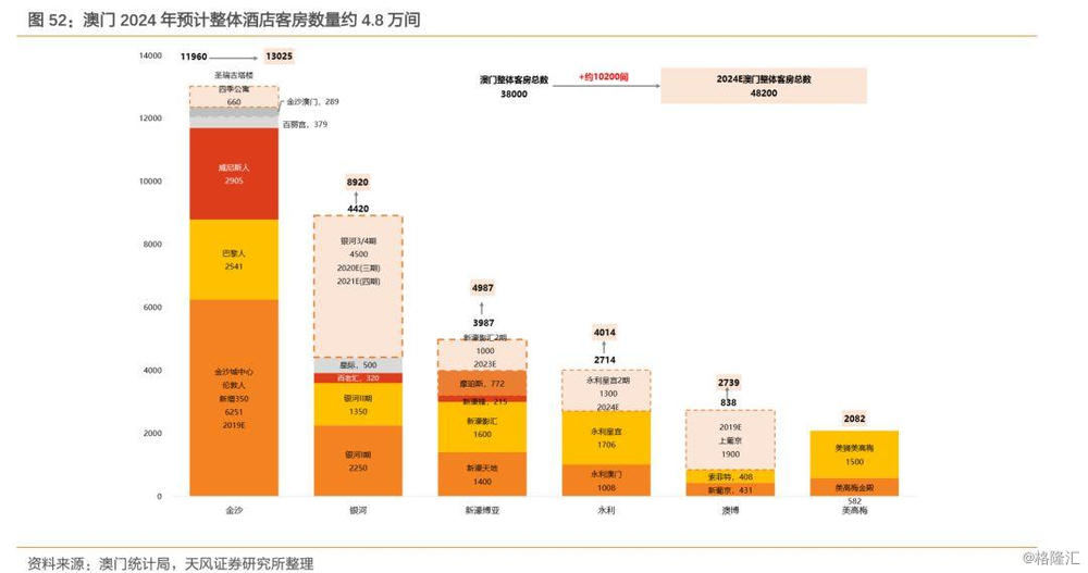 2024新澳门免费资料,数据说明解析_3DM48.411