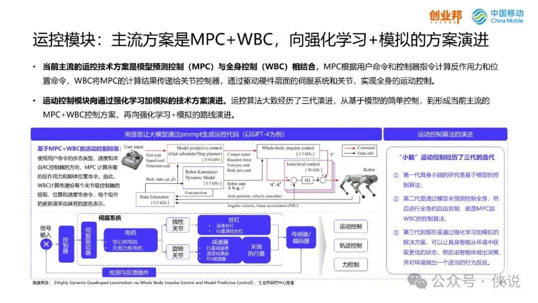 新澳精准资料免费提供最新版,仿真技术方案实现_复古版55.958